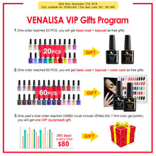 Load image into Gallery viewer, New Free Shipping Nail Art Design Manicure Venalisa 60Color 7.5Ml Soak Off Enamel Gel Polish UV Gel Nail Polish Lacquer Varnish
