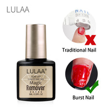 Load image into Gallery viewer, LULAA 2019 New Magic Burst Gel Nail Polish Remover Cleaner Nail UV Gel Degreaser Liquid Remove Sticky Layer Manicure Tools 8ml