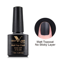 Load image into Gallery viewer, 2019 New Products Wholesale Nail Gel CANNI Nail Extension Gels Thick Builder Gel Natural Camouflage UV Gel 15ml manicure led