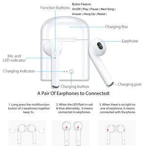 i7s Tws Bluetooth Earphones Mini Wireless Earbuds Sport Handsfree Earphone Cordless Headset with Charging Box for xiaomi Phone