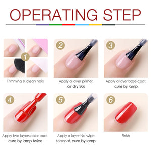 #86102 GDCOCO 2019 New Arrival Primer Gel Varnish Soak Off UV LED Gel Nail Polish Base Coat No Wipe Top Color Gel Polish